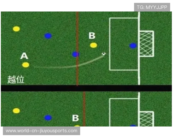 足球比赛关键位置防守效率分析（343 ）